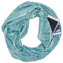 Load image into Gallery viewer, Convertible Genius Scarf™